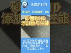 Hochtransparentes Texturwachs für leicht dispergierte Anwendungen in Stahlarbeiten
