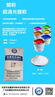 Supermatte Effekt Mikronisiertes PE-Wachspulver mit einfacher Dispersion für Intaglio- und Offsetfarben